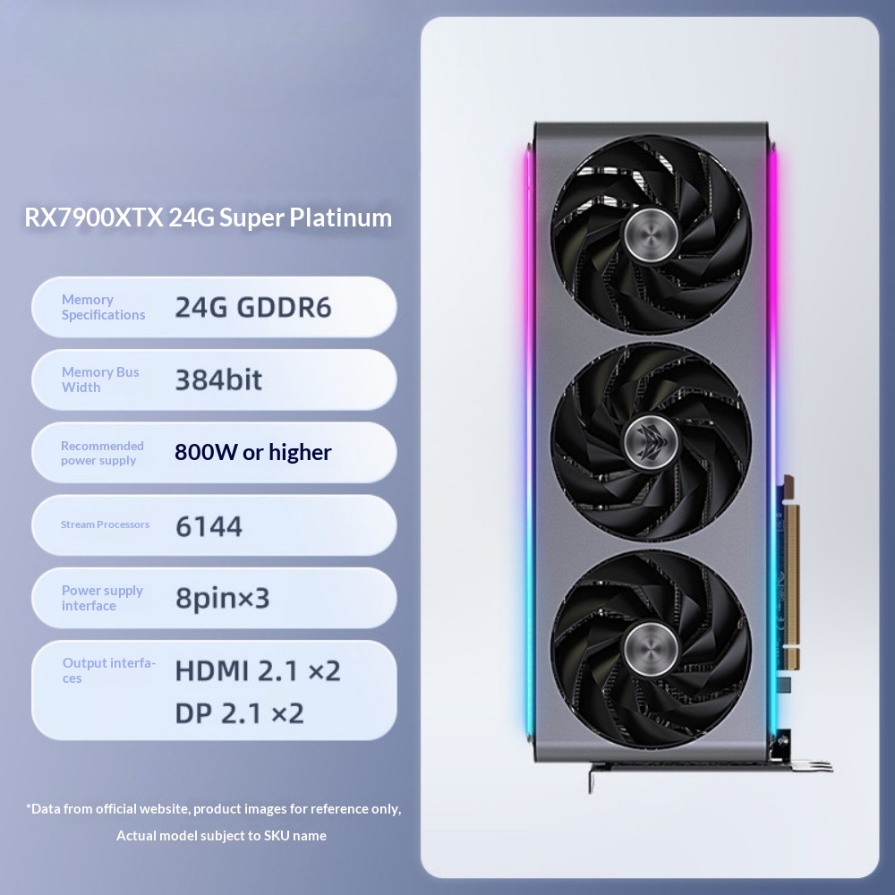 Rx 7900 Xtx 24Gb - Placa Gráfica para Jogos Radeon RX