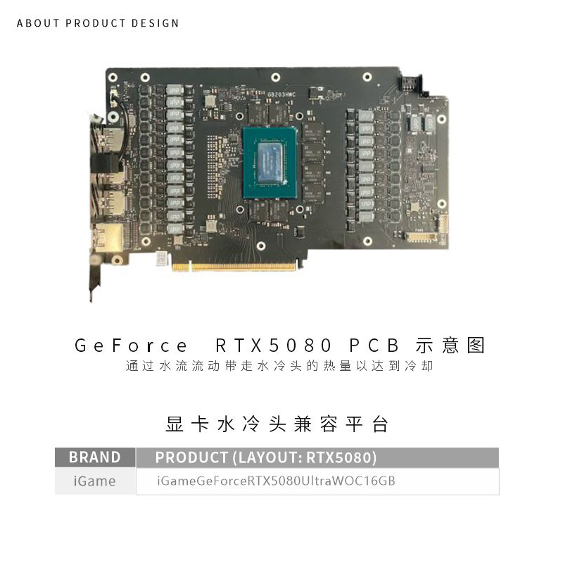 Bykski GPU Block Use para Colo - Rtx 5080 16Gb avaliação e preço