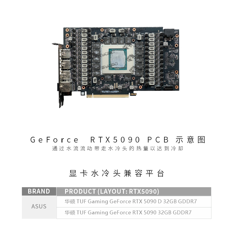 Bloco de Água para GPU Bykski  - Rtx 5090 32Gb avaliação e preço