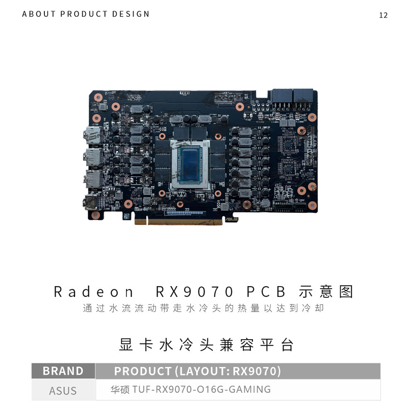 Bloco GPU Bykski para ASUS Rad - Rx 9070 Xt avaliação e preço