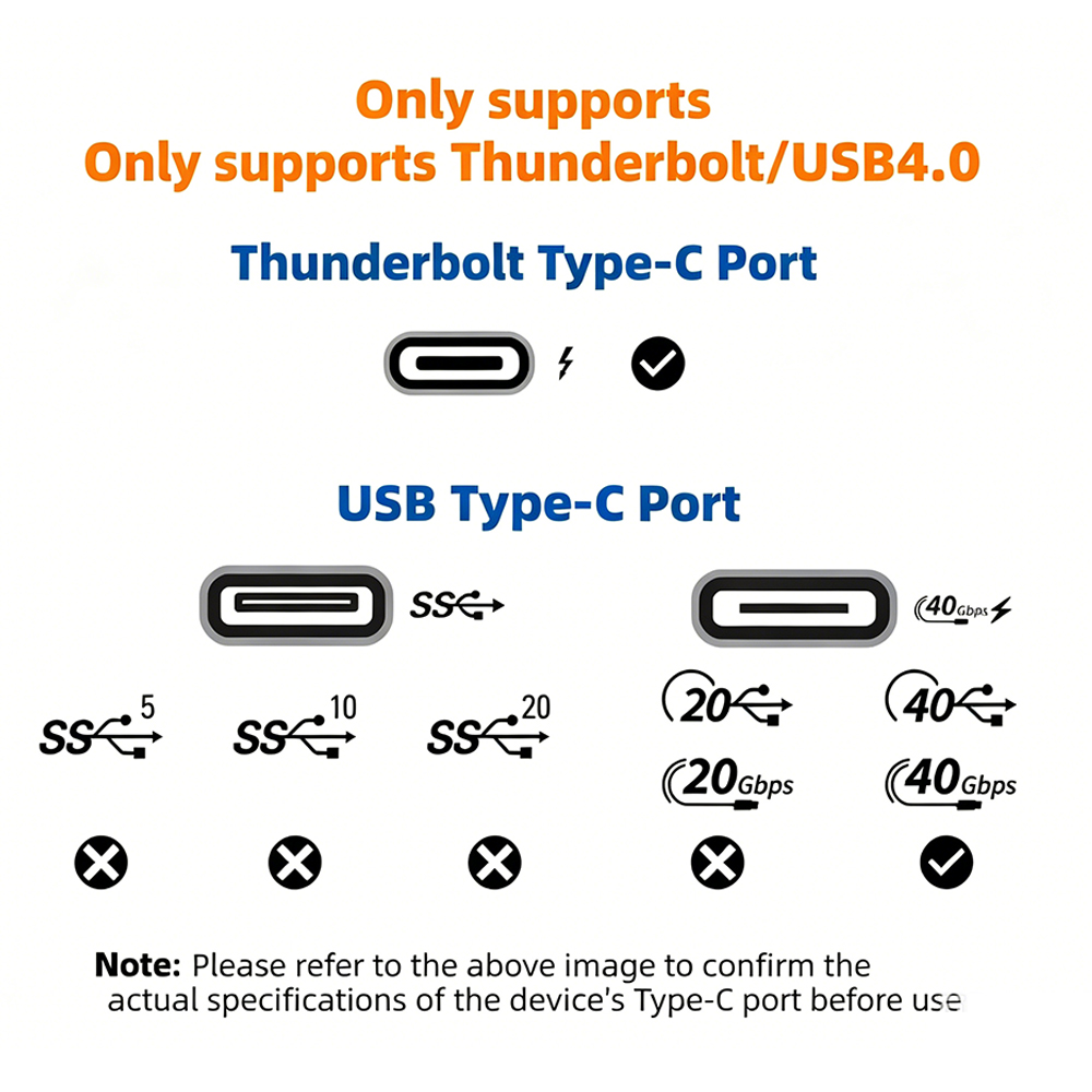 Dock USB4 Thunderbolt 3 / 4 EG - Gpu External Dock Egpu Thunderbolt 4 avaliação e preço